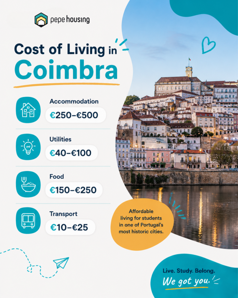 Erasmus in Coimbra